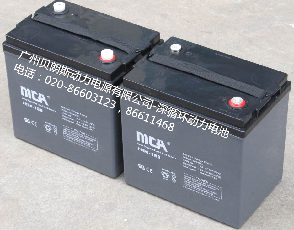 �ߠ�����܇��S�o(h��)��늳�6V180AH��6V200AH��8V145AH��6V225AH